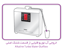 دستگاه تصفیه آب خانگی