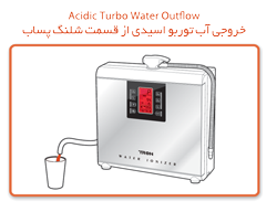 دستگاه تصفیه آب خانگی